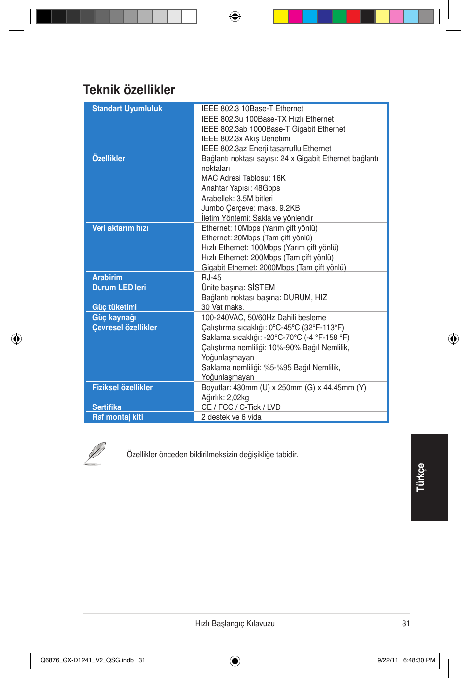 Teknik özellikler, Tü rk çe | Asus GX-D1241 V2 User Manual | Page 32 / 48