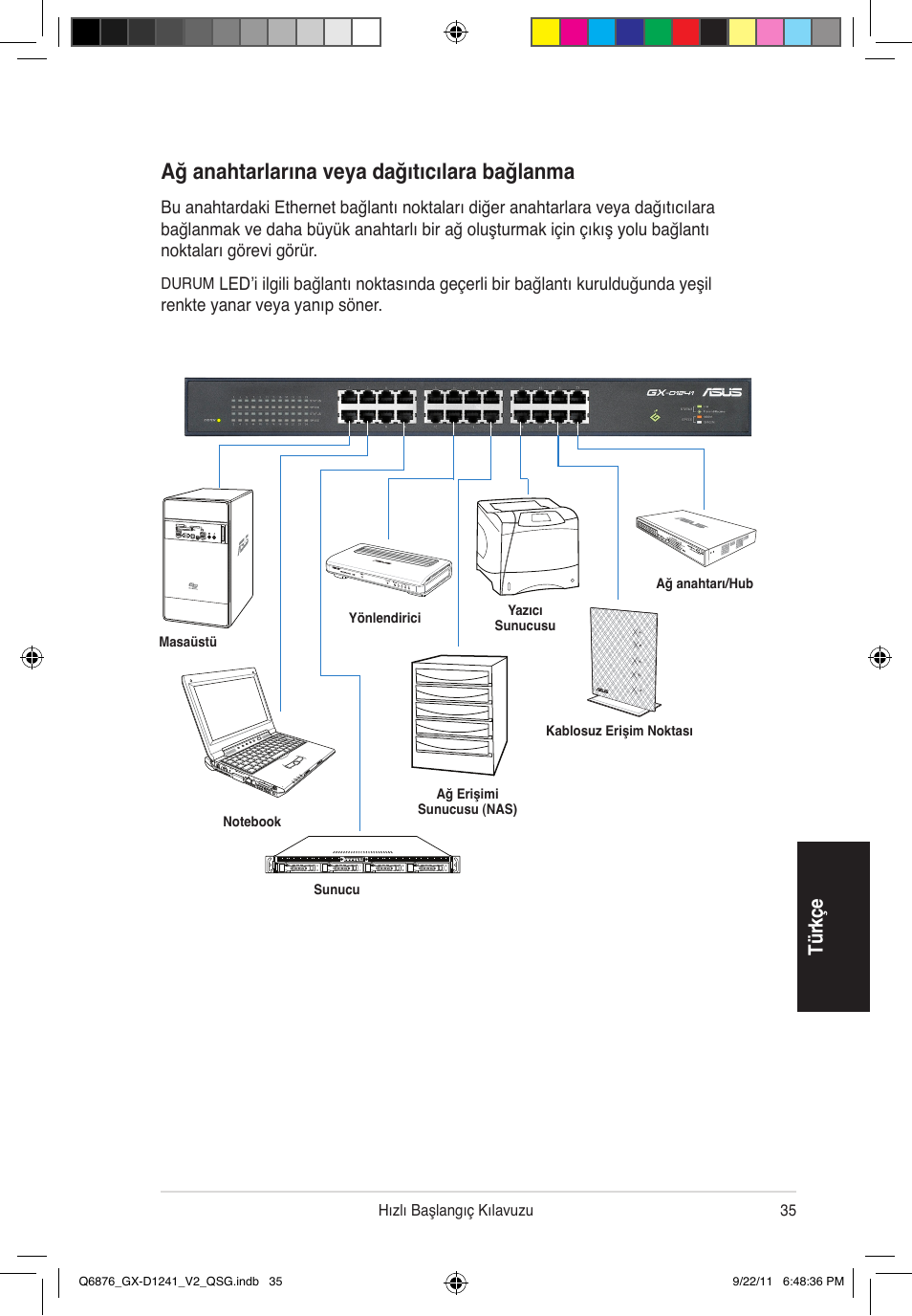Ağ anahtarlarına veya dağıtıcılara bağlanma, Tü rk çe | Asus GX-D1241 V2 User Manual | Page 36 / 48