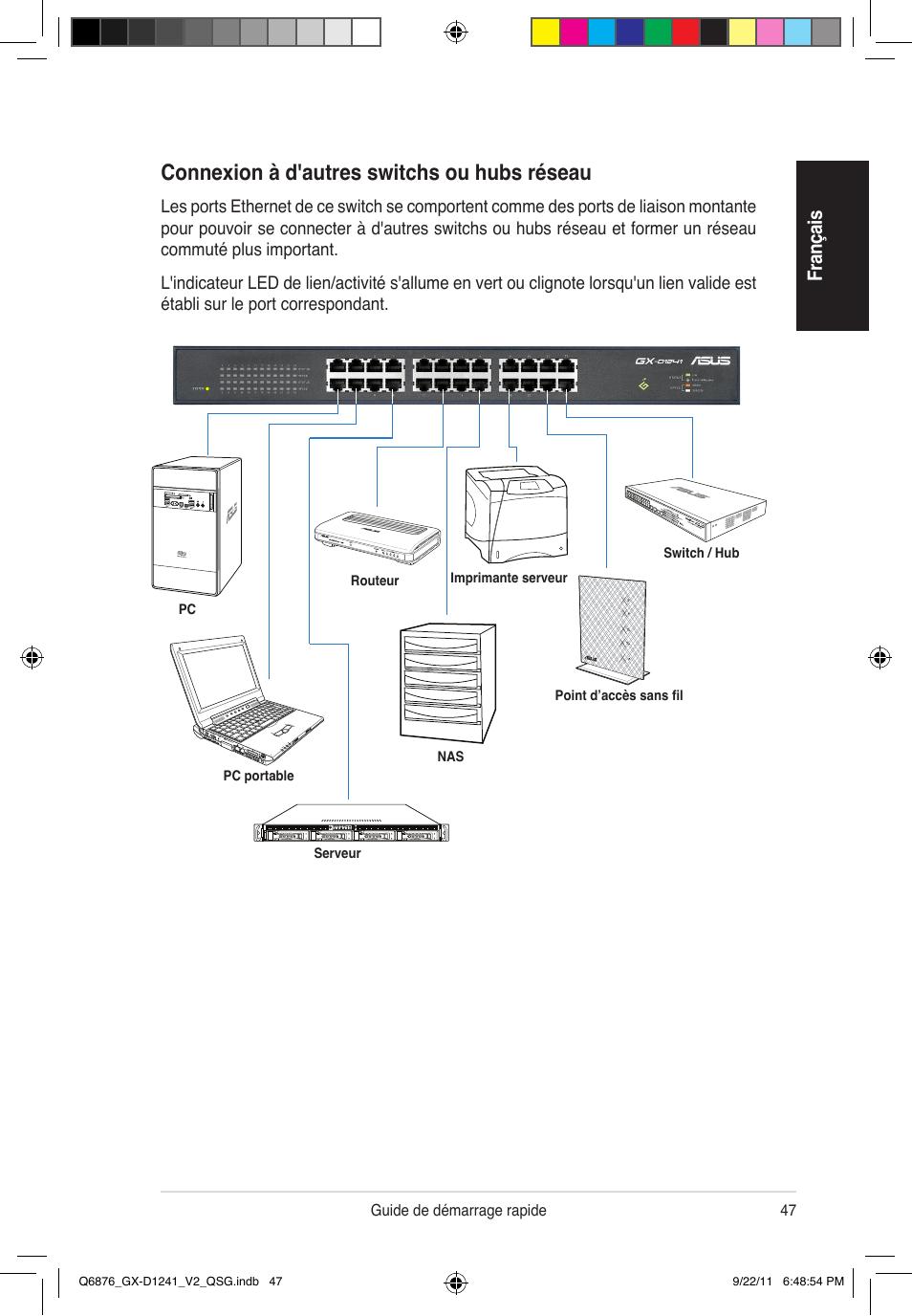 Connexion à d'autres switchs ou hubs réseau, Fr an ça is | Asus GX-D1241 V2 User Manual | Page 48 / 48
