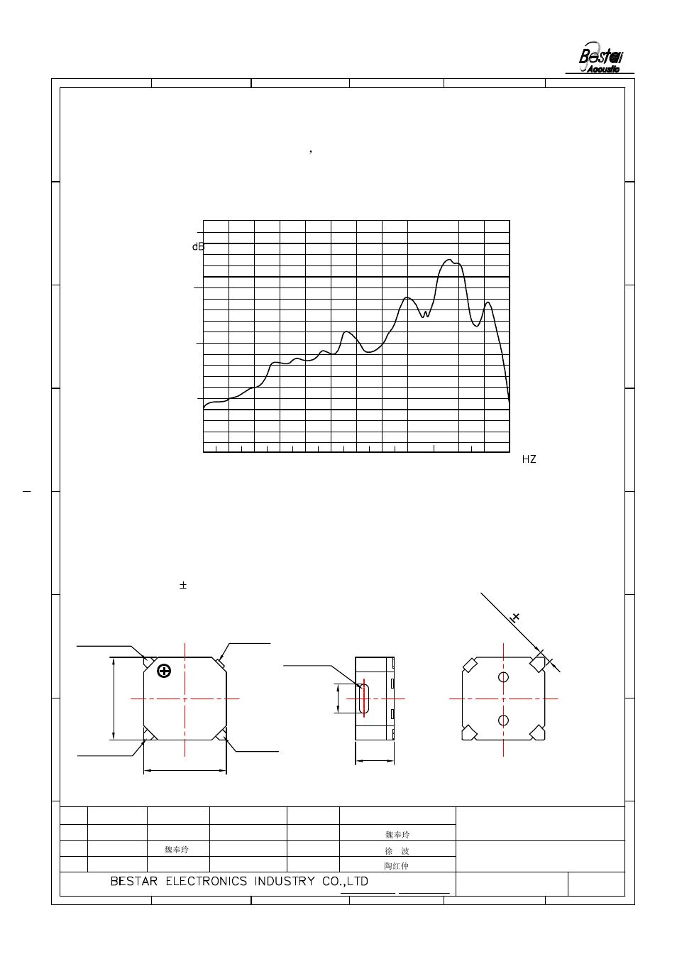 Dimension, Tolerance: 0.3 unit:mm, Mls-frequency response | Transducer | BeStar SMT8585-3.6H04-10 LF User Manual | Page 3 / 8