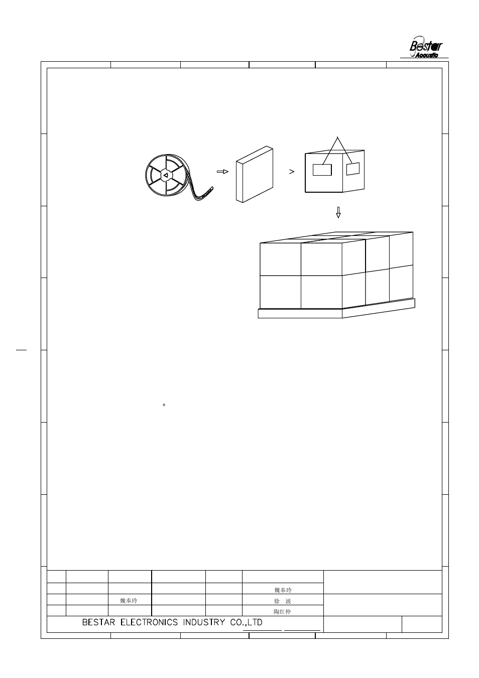 Notice, 2 packing quantity, Transducer | BeStar SMT8585-3.6H04-10 LF User Manual | Page 7 / 8