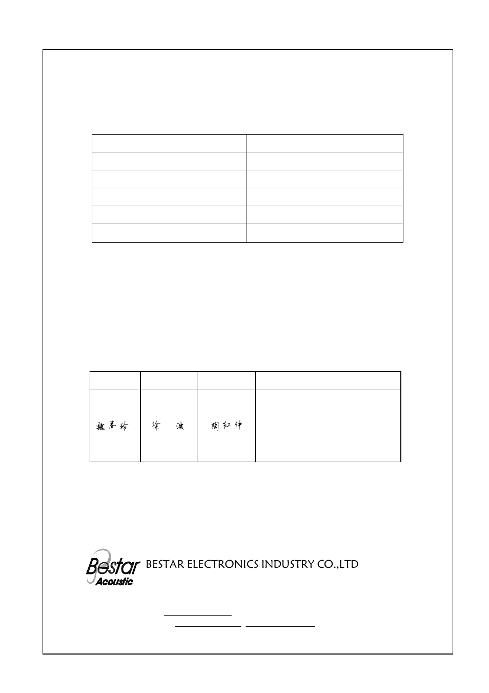 BeStar SMT5555-03H2.5LF User Manual | 8 pages