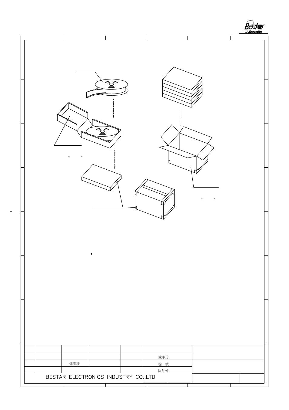 Transducer, Notice, Adhesive tape | BeStar SMT5555-03H2.5LF User Manual | Page 7 / 8