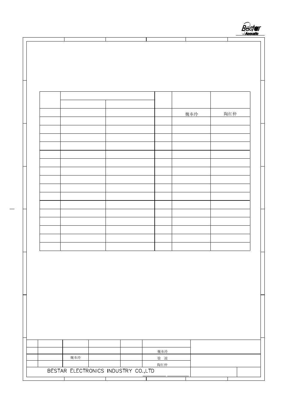 History change record, Transducer, 陶红仲 魏奉玲 | Drawn approved, 34 date, Change items 5 6, Version no | BeStar SMT5555-03H2.5LF User Manual | Page 8 / 8