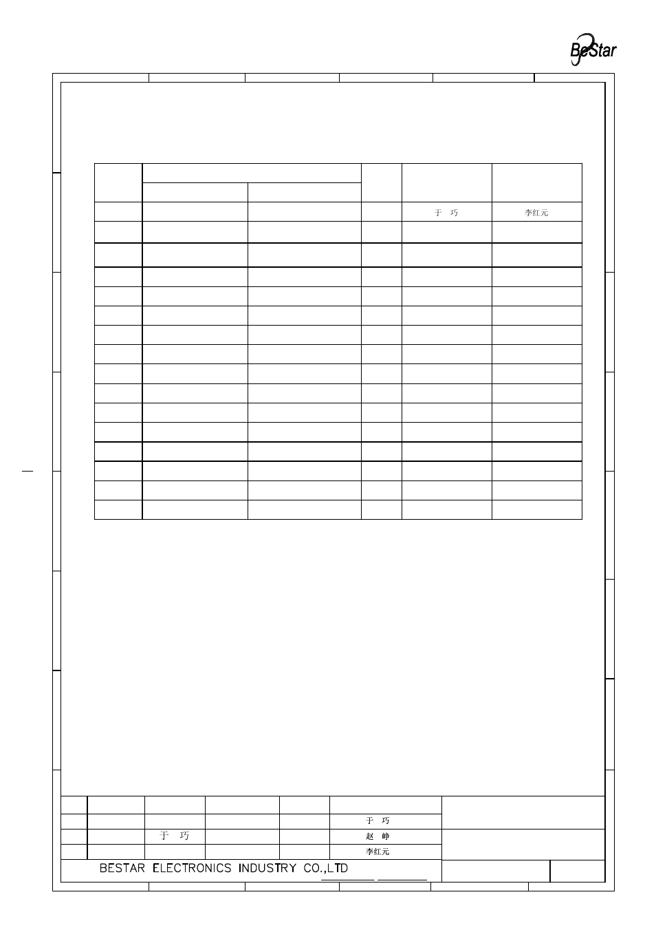 History change record, Piezo sounder, Version no | Change items date drawn approved | BeStar BPT4409H11W135F LF User Manual | Page 6 / 6