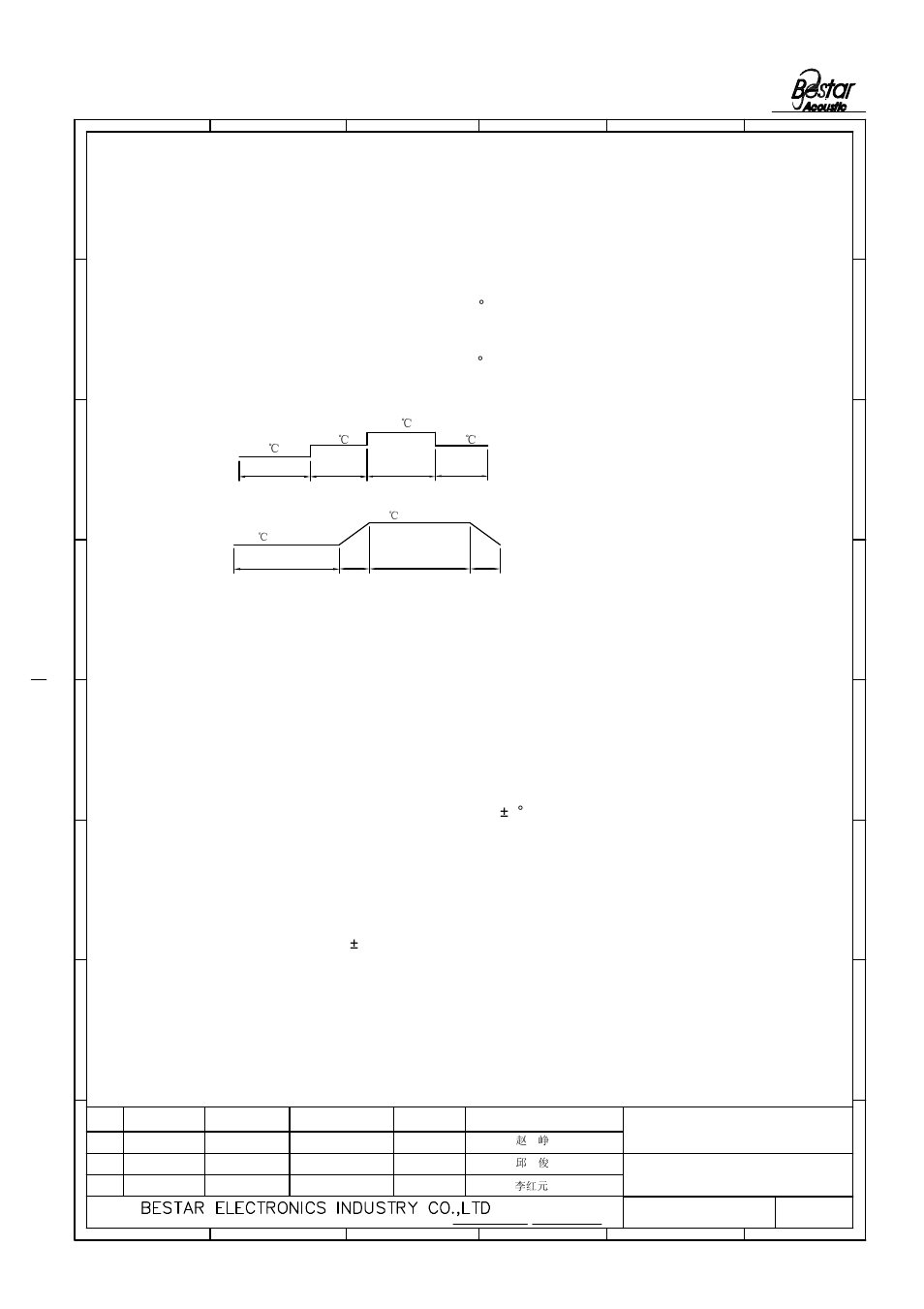 Reliability test, Piezo element sounder, 10h 30min | BeStar BPT4512H18.4-03 LF User Manual | Page 7 / 9