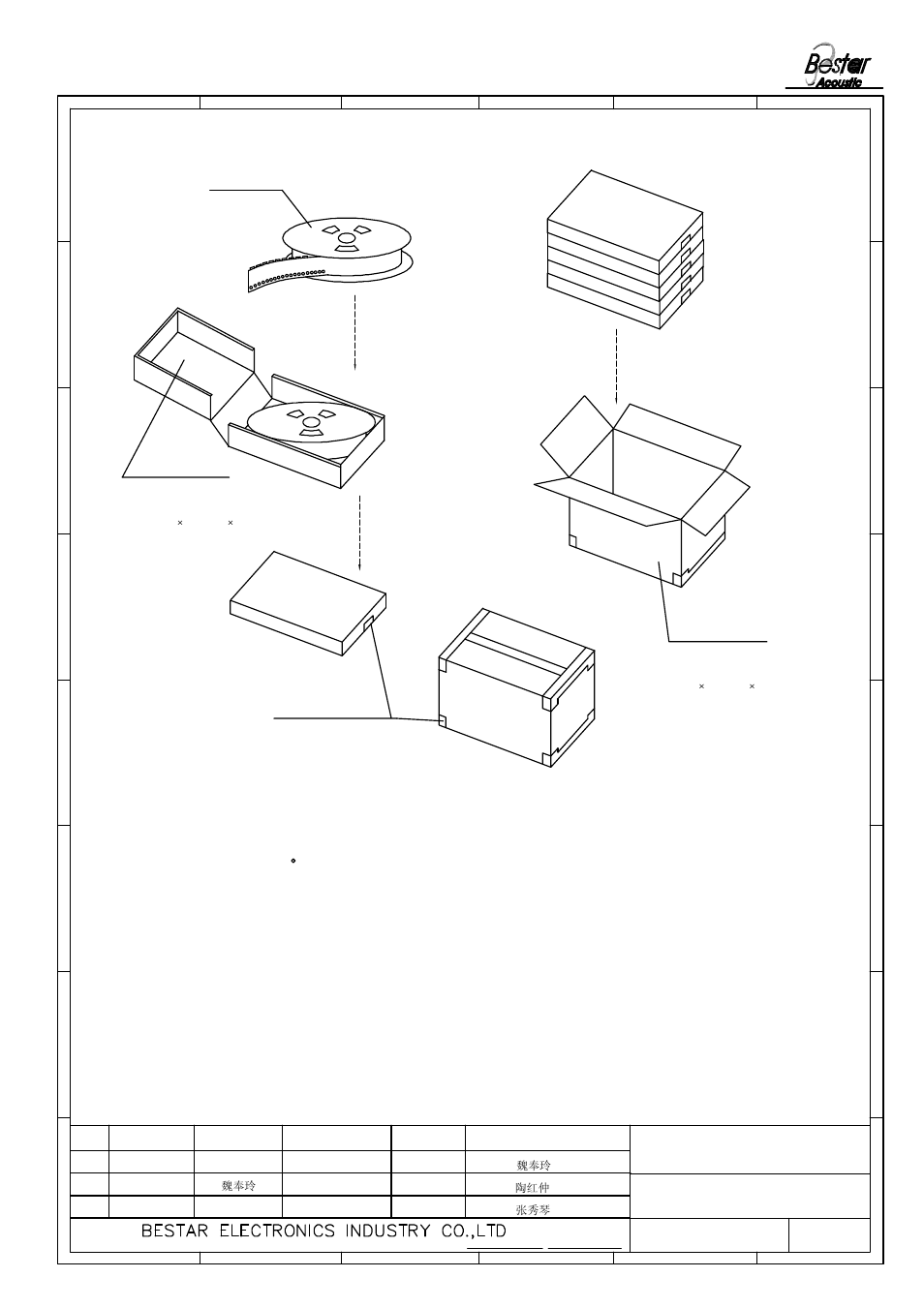 Adhesive tape, Transducer, Notice | Inner carton, Plastic-reel, Outer carton | BeStar SMT5050-03H02 LF User Manual | Page 8 / 9
