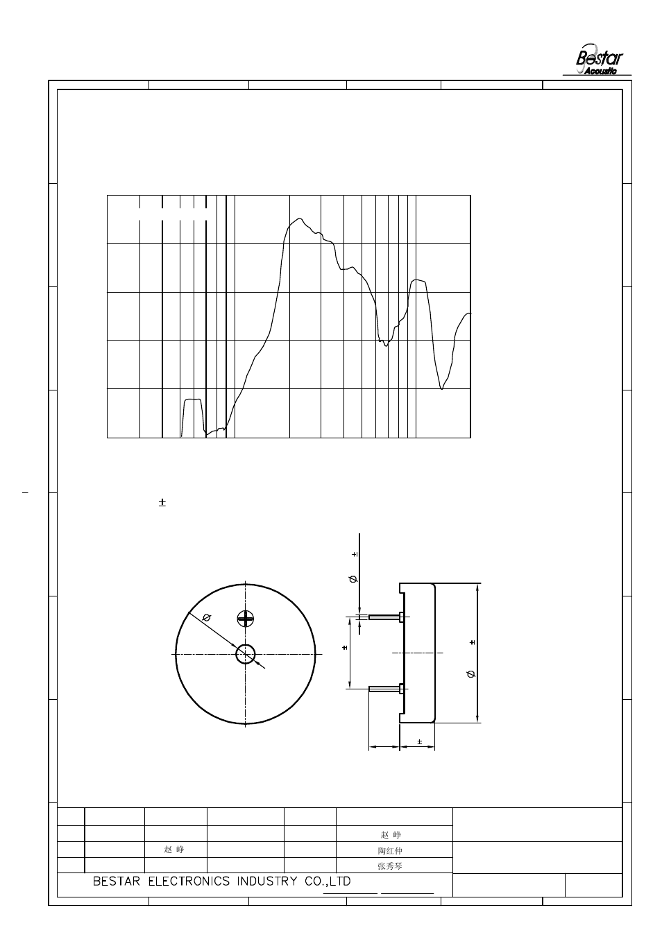 Dimension, Tolerance: 0.3 unit:mm | BeStar F-B-P3009EPB-01 LF User Manual | Page 3 / 7