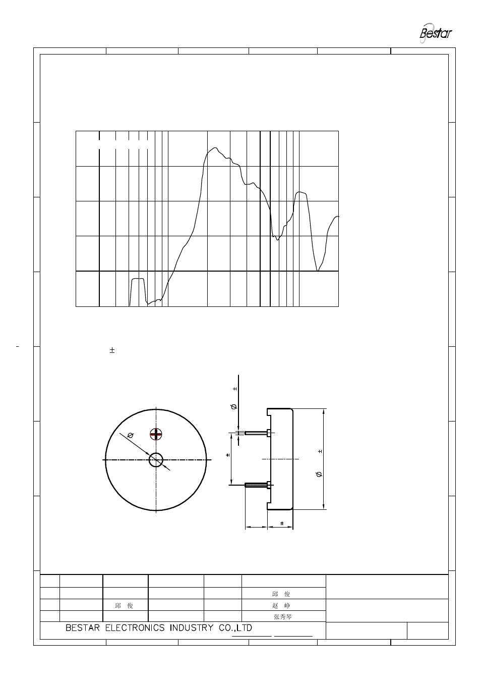 Dimension, Tolerance: 0.3 unit:mm, Piezo sounder | BeStar BPT2909H7.5 LF User Manual | Page 3 / 6