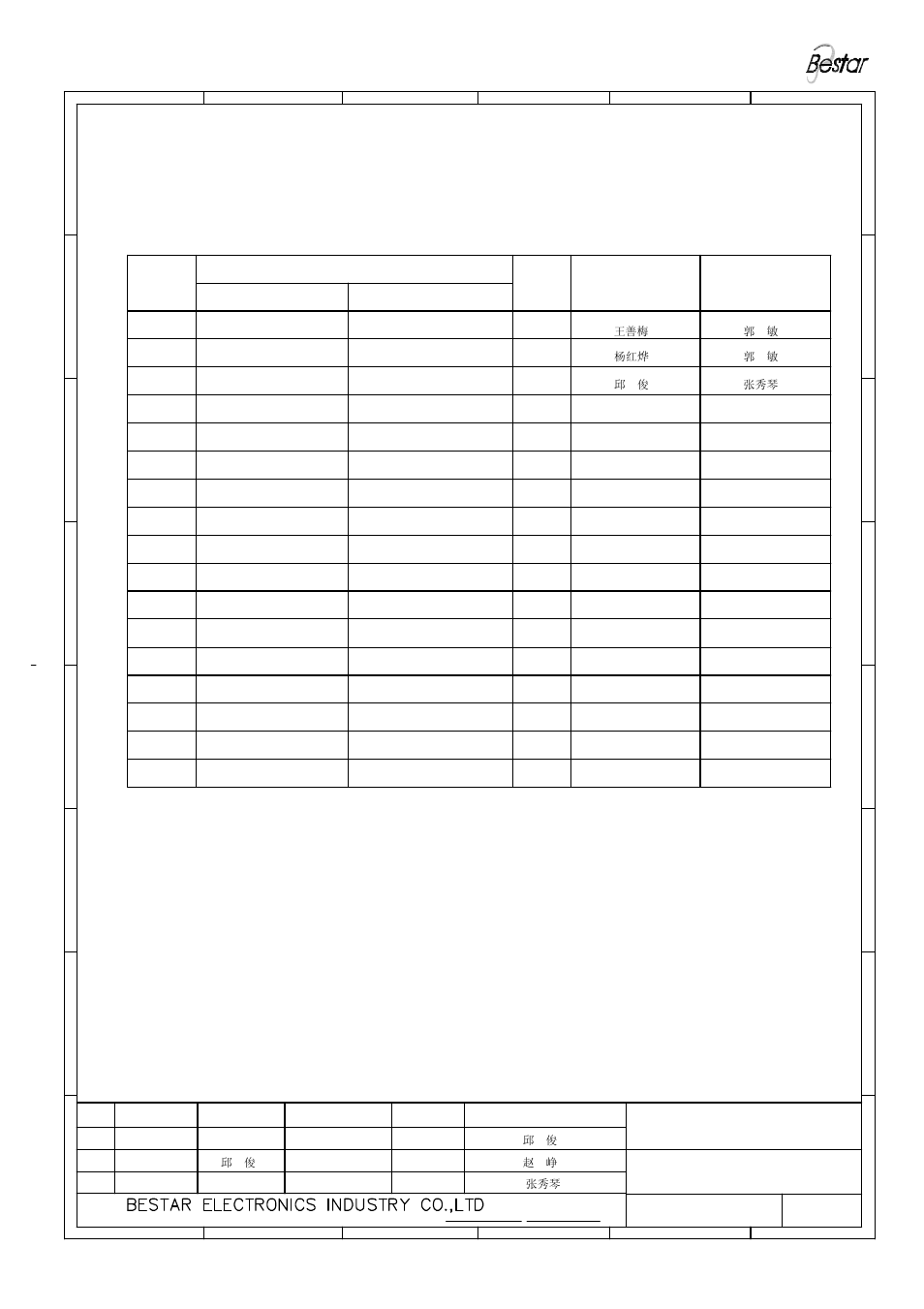 History change record, Piezo sounder, Version no | Change items date, Approved drawn | BeStar BPT2909H7.5 LF User Manual | Page 6 / 6