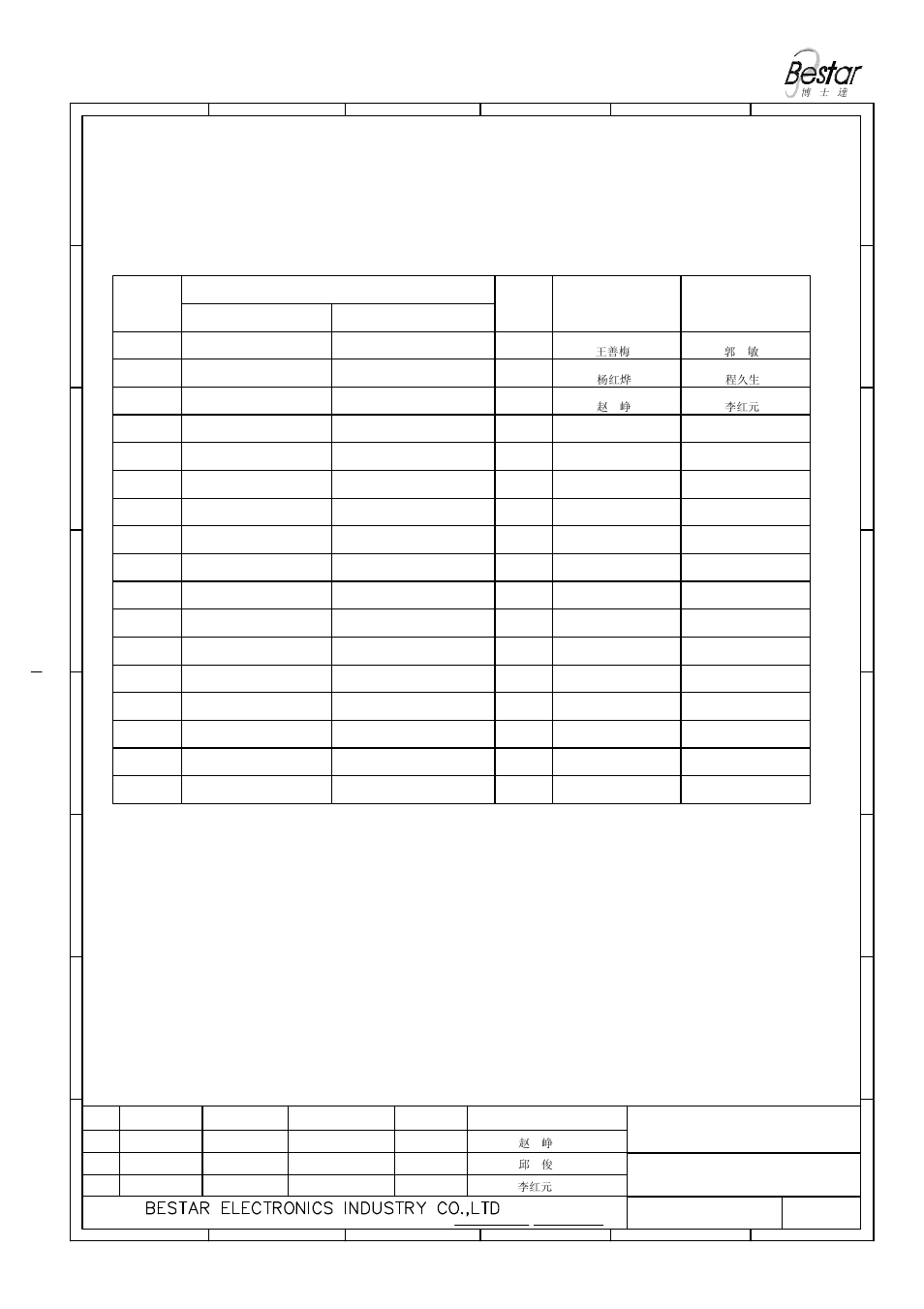 History change record, Version no, Change items | Date drawn, Approved | BeStar BPT2203H07 LF User Manual | Page 7 / 7