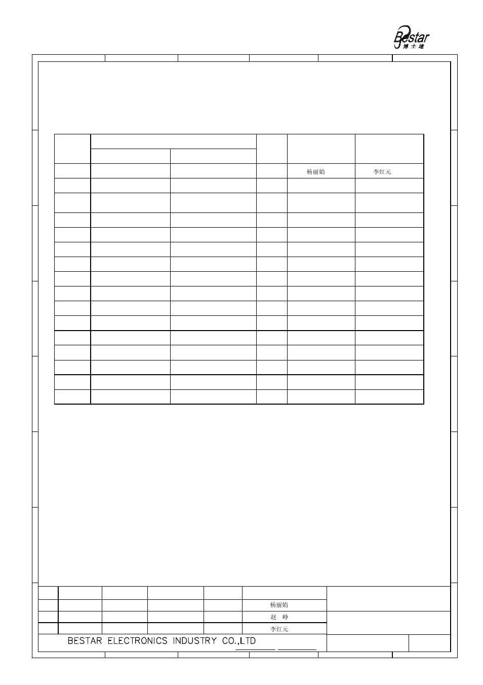 History change record, Version no, Change items 5 4 date drawn 3 | Approved, Piezo sounder | BeStar BPT2203H07B-09 LF User Manual | Page 8 / 8