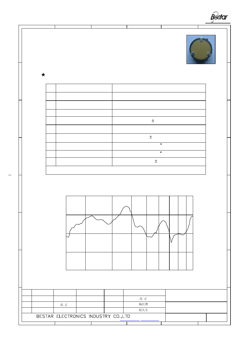 Bpt-18 lf, Characteristic, Frequency response | 1 electrical and mechanical characteristics | BeStar BPT-18 LF User Manual | Page 2 / 8