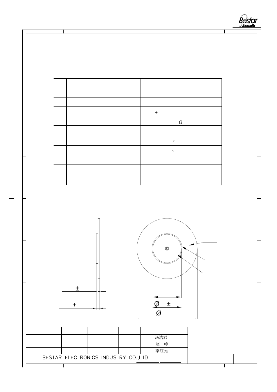 Dimension, Electrical characteristics, Silver ceramic brass | BeStar FT-50T-3.3A1 User Manual | Page 2 / 5