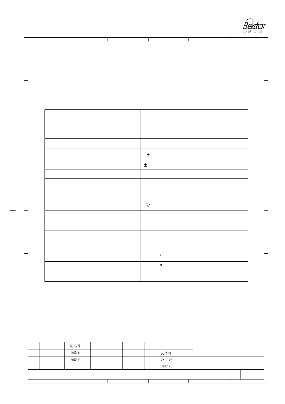 Electrical characteristics, Bestar electronics industry co.,ltd, 65 piezo ceramic element | BeStar FT-39T-2.5B1 User Manual | Page 2 / 8