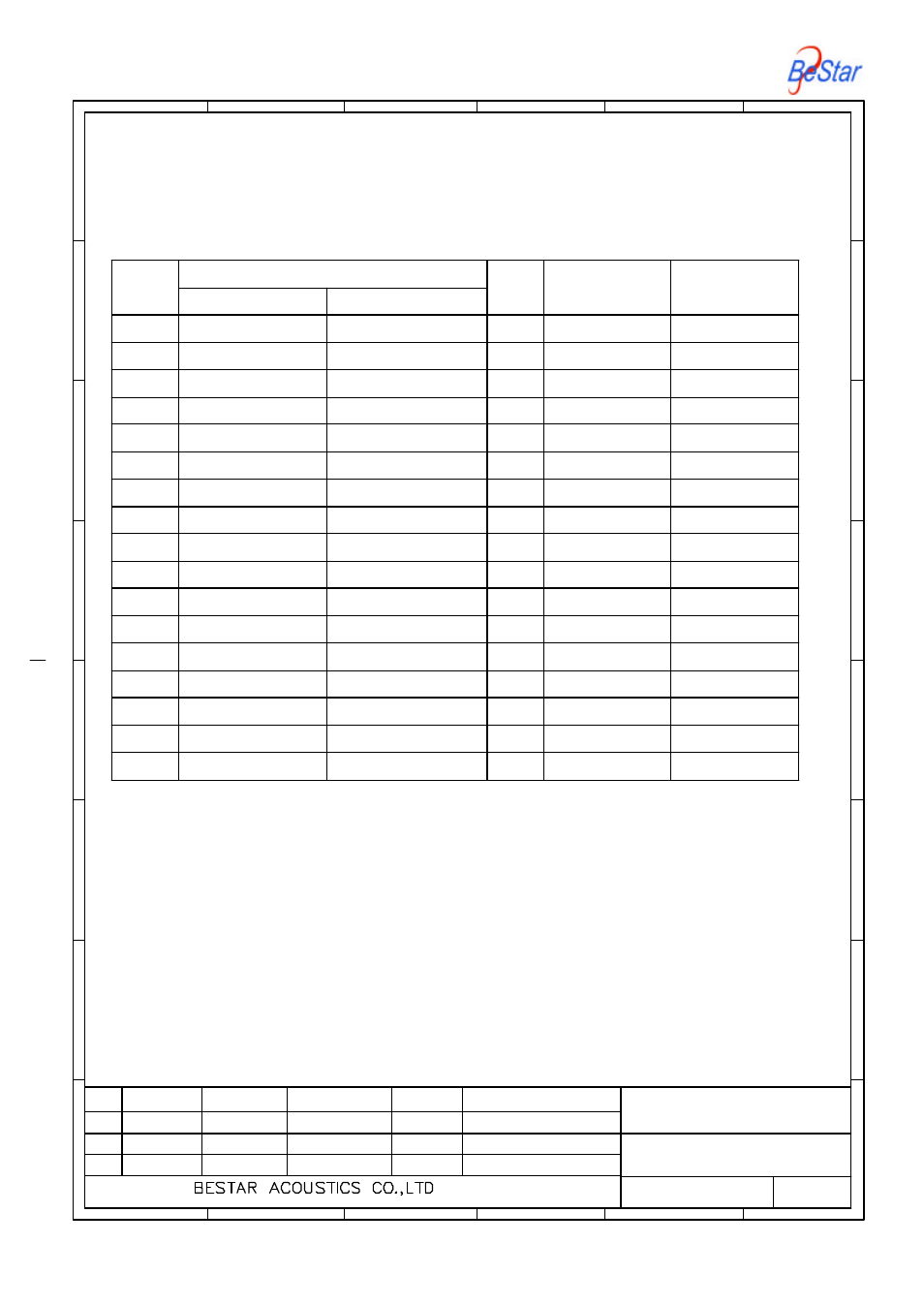 History change record | BeStar FT-35T-1.8A1-P User Manual | Page 5 / 5