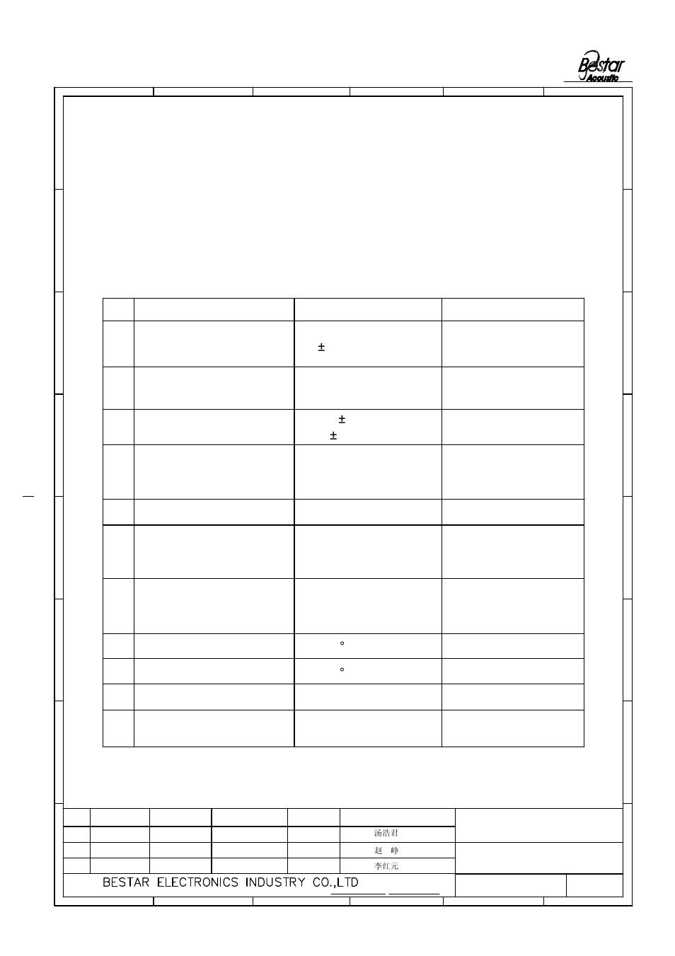 Electrical characteristics, Static capacitance, Metallic supporter operating temperature 11. 10 | 8. lead wire storage temperature, 6. operating voltage insulation resistance 5, Resonant impedance resonant frequency item no, At 100hz/1v c, 26 ±30%nf c, 4 ±30%nf | BeStar FT-35G-3.1B1W40 User Manual | Page 2 / 8