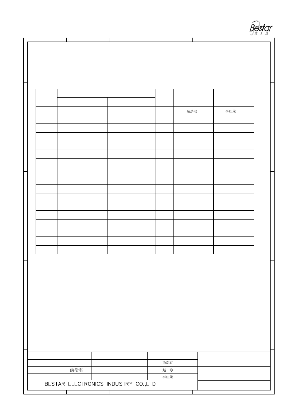 History change record, Aversion no, Piezo ceramic element | Drawn, Approved | BeStar FT-32T-3.1A12 User Manual | Page 7 / 7