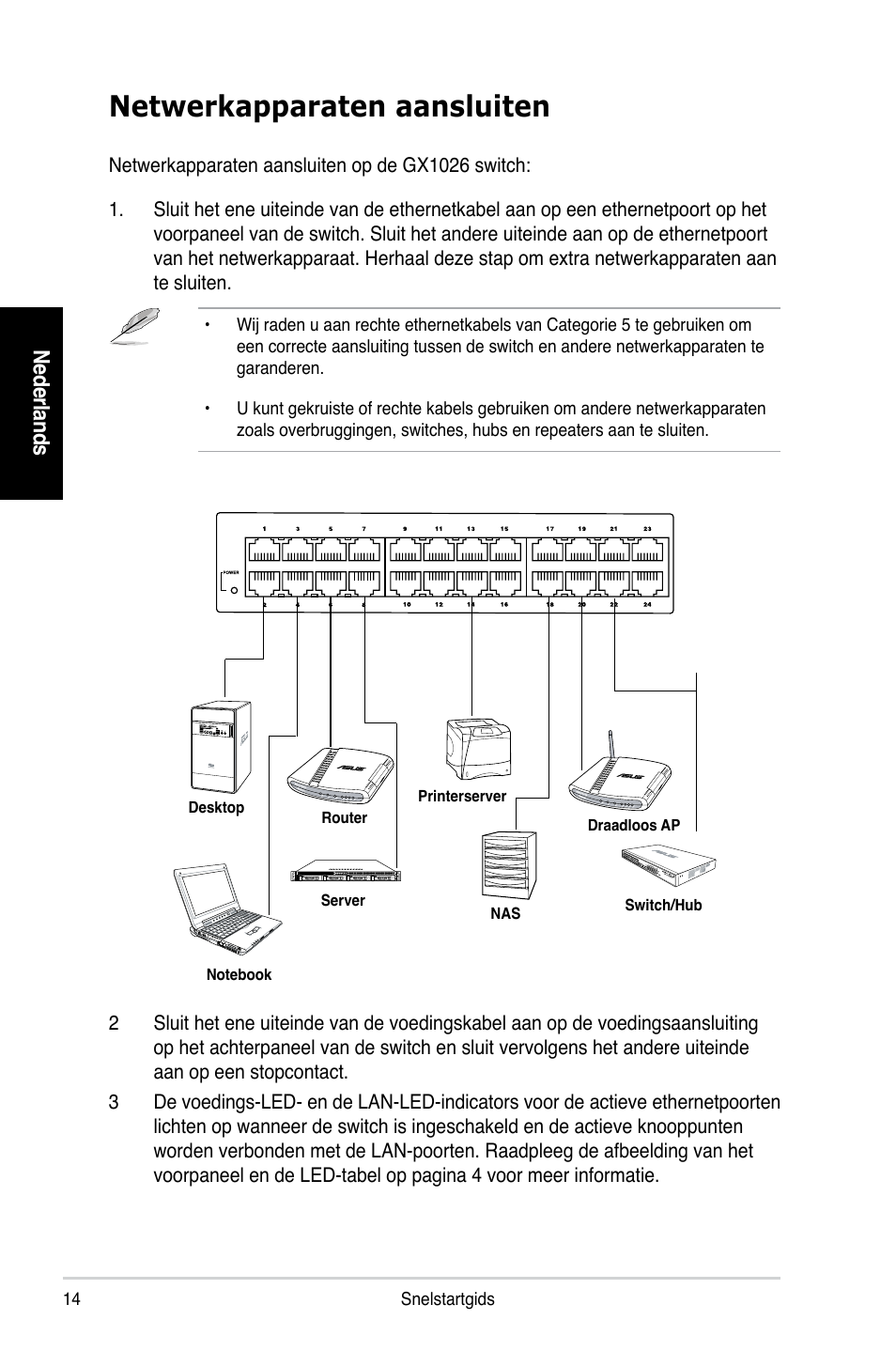 Netwerkapparaten aansluiten, Ne de rla nd s | Asus GX1026 User Manual | Page 15 / 73