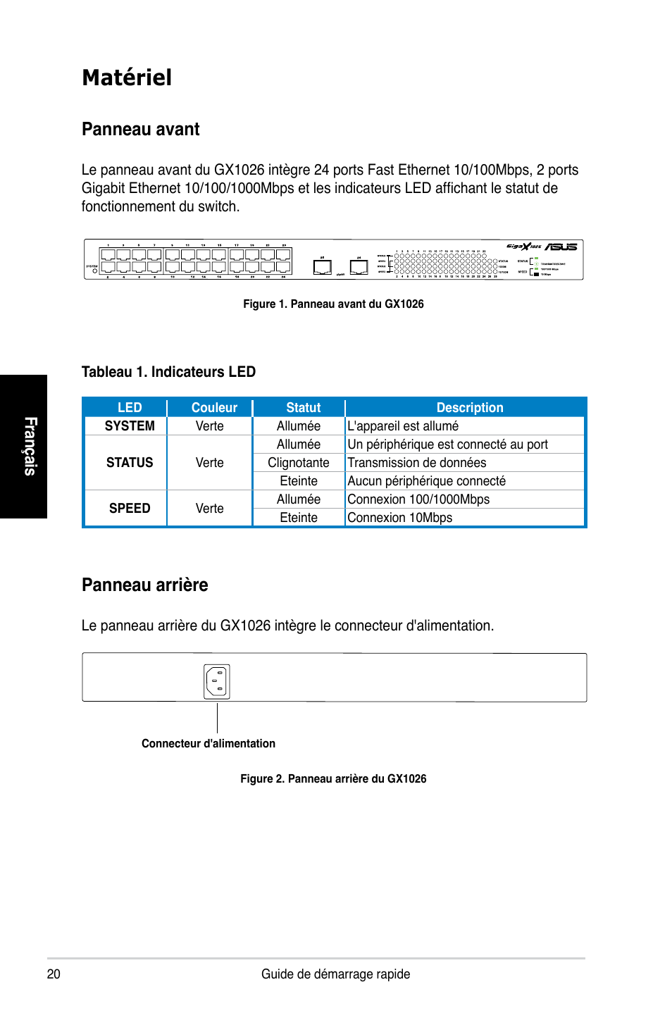 Matériel, Panneau arrière, Panneau avant | Fra nç ais | Asus GX1026 User Manual | Page 21 / 73