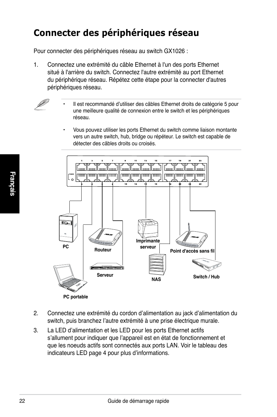 Connecter des périphériques réseau, Fra nç ais | Asus GX1026 User Manual | Page 23 / 73