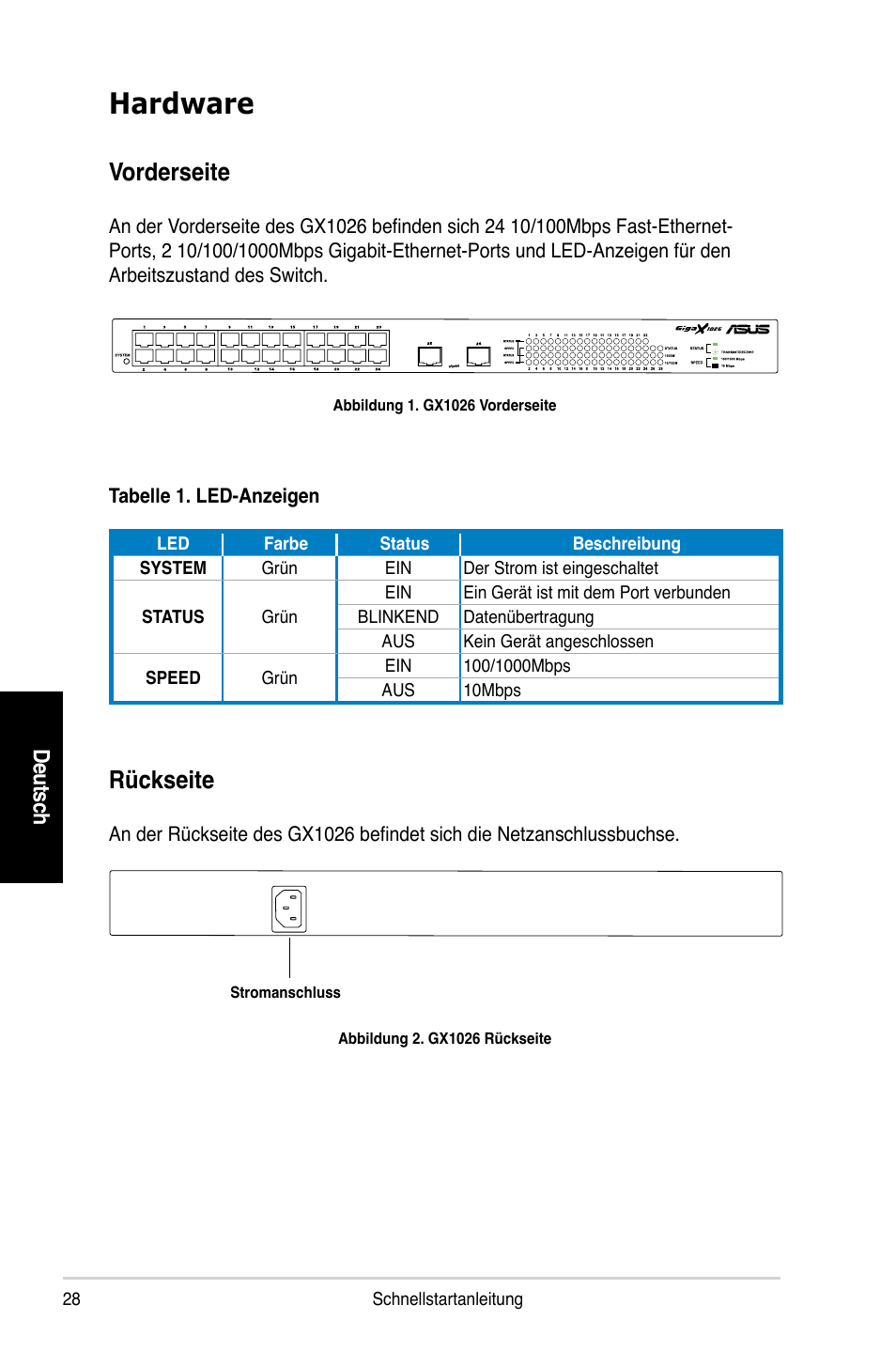 Hardware, Rückseite, Vorderseite | De uts ch | Asus GX1026 User Manual | Page 29 / 73