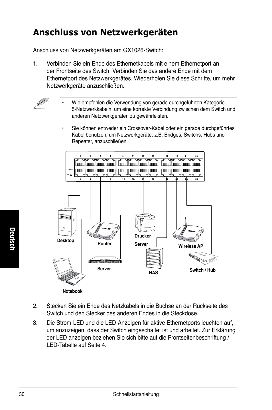 Anschluss von netzwerkgeräten, De uts ch | Asus GX1026 User Manual | Page 31 / 73