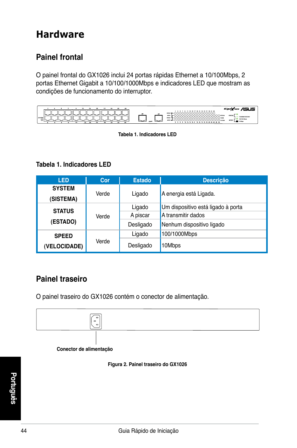 Hardware, Painel traseiro, Painel frontal | Po rtu gu ês | Asus GX1026 User Manual | Page 45 / 73