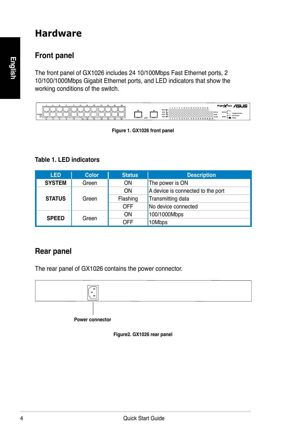 Hardware, Rear panel, Front panel | En glis h | Asus GX1026 User Manual | Page 5 / 73