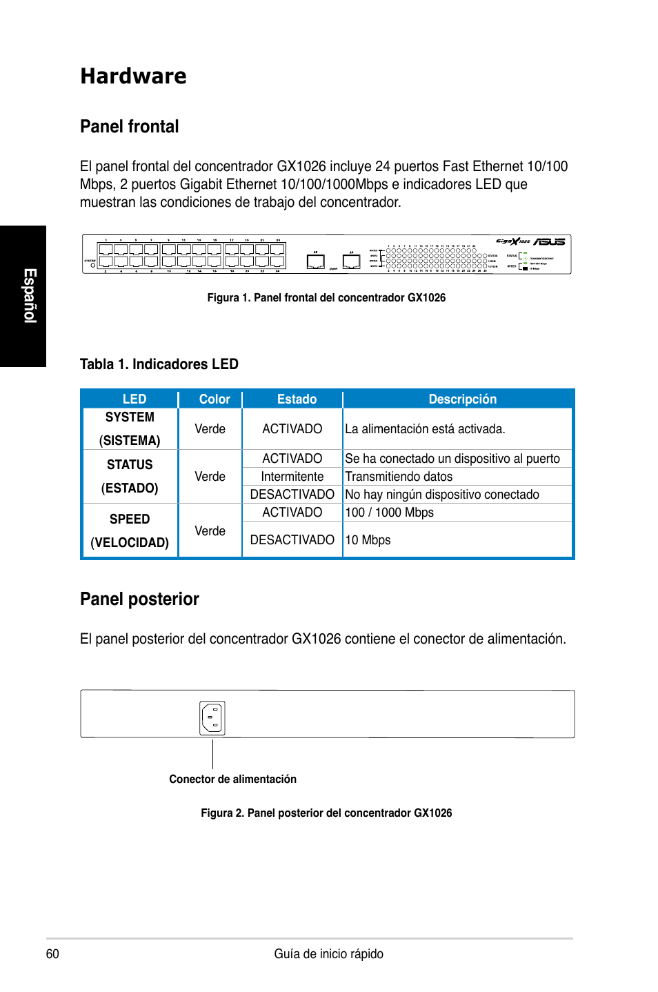Hardware, Panel posterior, Panel frontal | Es pa ño l | Asus GX1026 User Manual | Page 61 / 73