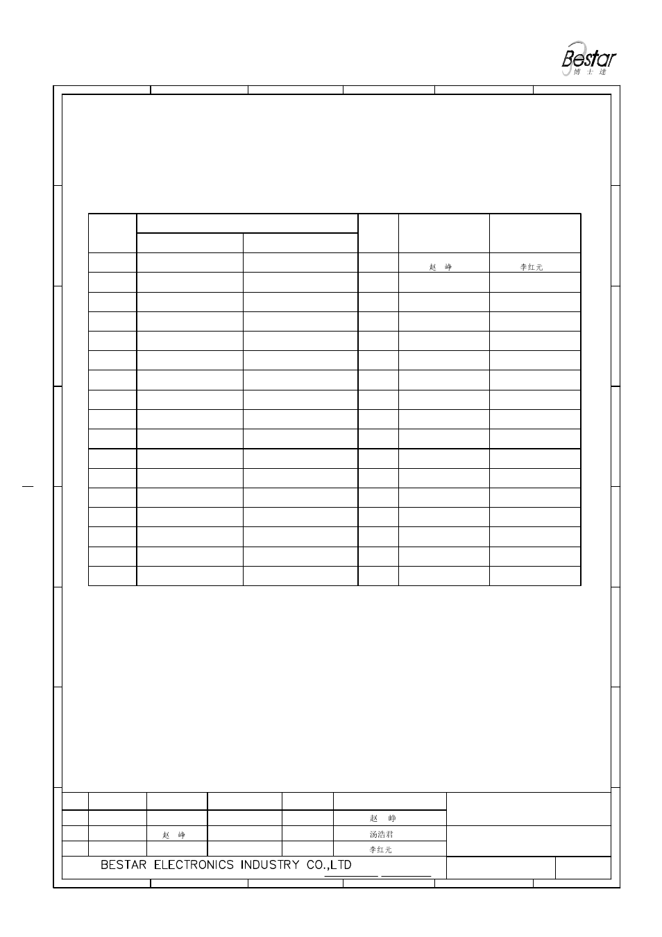 History change record, Piezo ceramic element, Approved drawn date change items version no | BeStar FT-32G-3.2A12-04 User Manual | Page 6 / 6