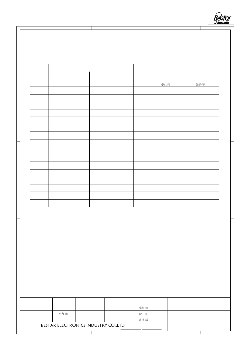 History change record, Bestar electronics industry co.,ltd, Piezo ceramic element | Change items, Version no, Date drawn, Approved | BeStar FT-27T-3.4A1-015 User Manual | Page 8 / 8