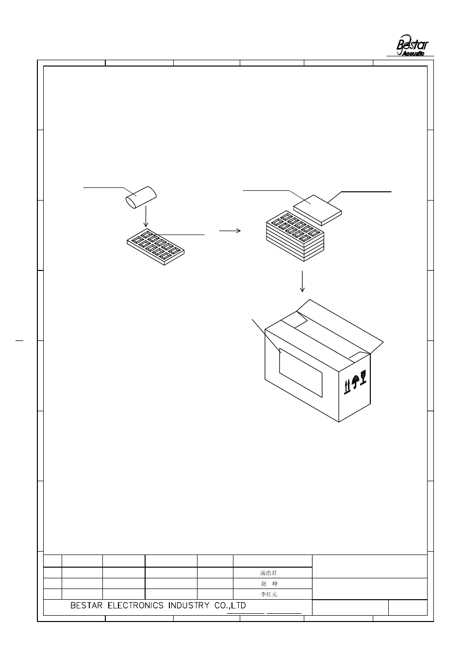 Packing, Foam tray, 2 packing quantity | Products, Piezo ceramic element, Foam cover, 1packing drawing, The sizes same with the tray | BeStar FT-27T-4.6A1 User Manual | Page 7 / 8