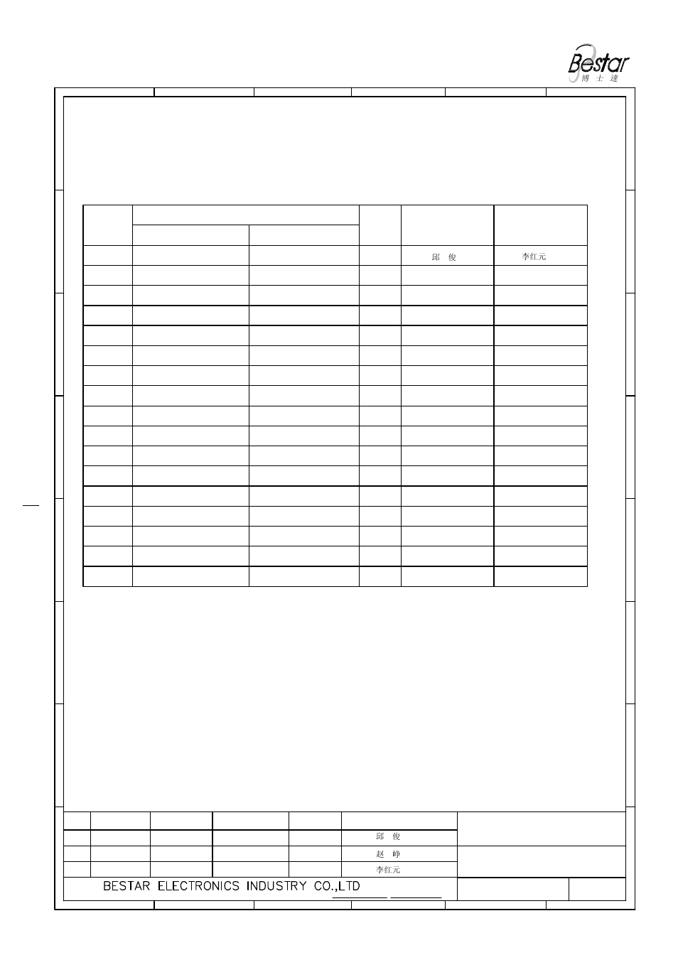 History change record, Version no. date drawn approved, Change items | BeStar FT-27T-4.0B1 User Manual | Page 7 / 7