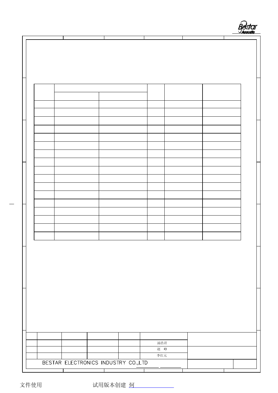 History change record, Piezo ceramic element, Change items version no | Date drawn, 65 4 3 approved | BeStar FT-27T-6.3A1W050 User Manual | Page 8 / 8