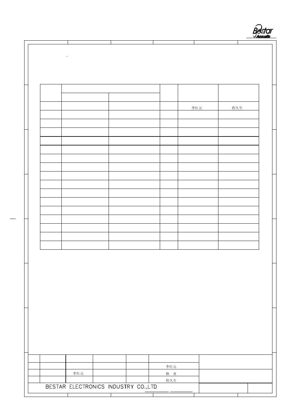 History change record, Piezo ceramic element, Change items version no | Date, Drawn 6 5, Approved | BeStar FT-20T-5.6A1 User Manual | Page 8 / 8