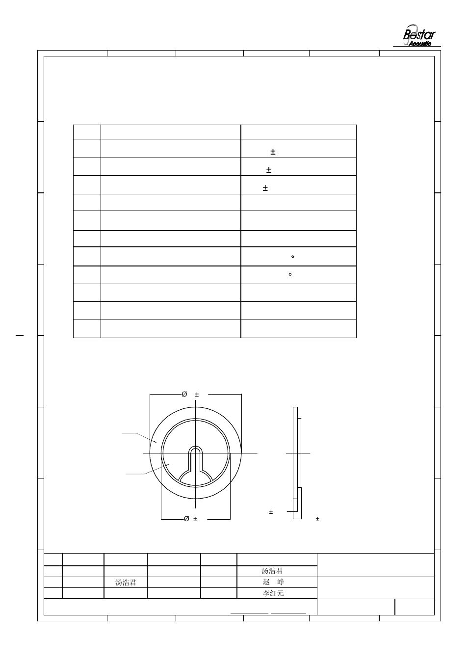 Dimension, Electrical characteristics, Bestar electronics industry co.,ltd | BeStar FT-12H-5.5B1 User Manual | Page 2 / 5