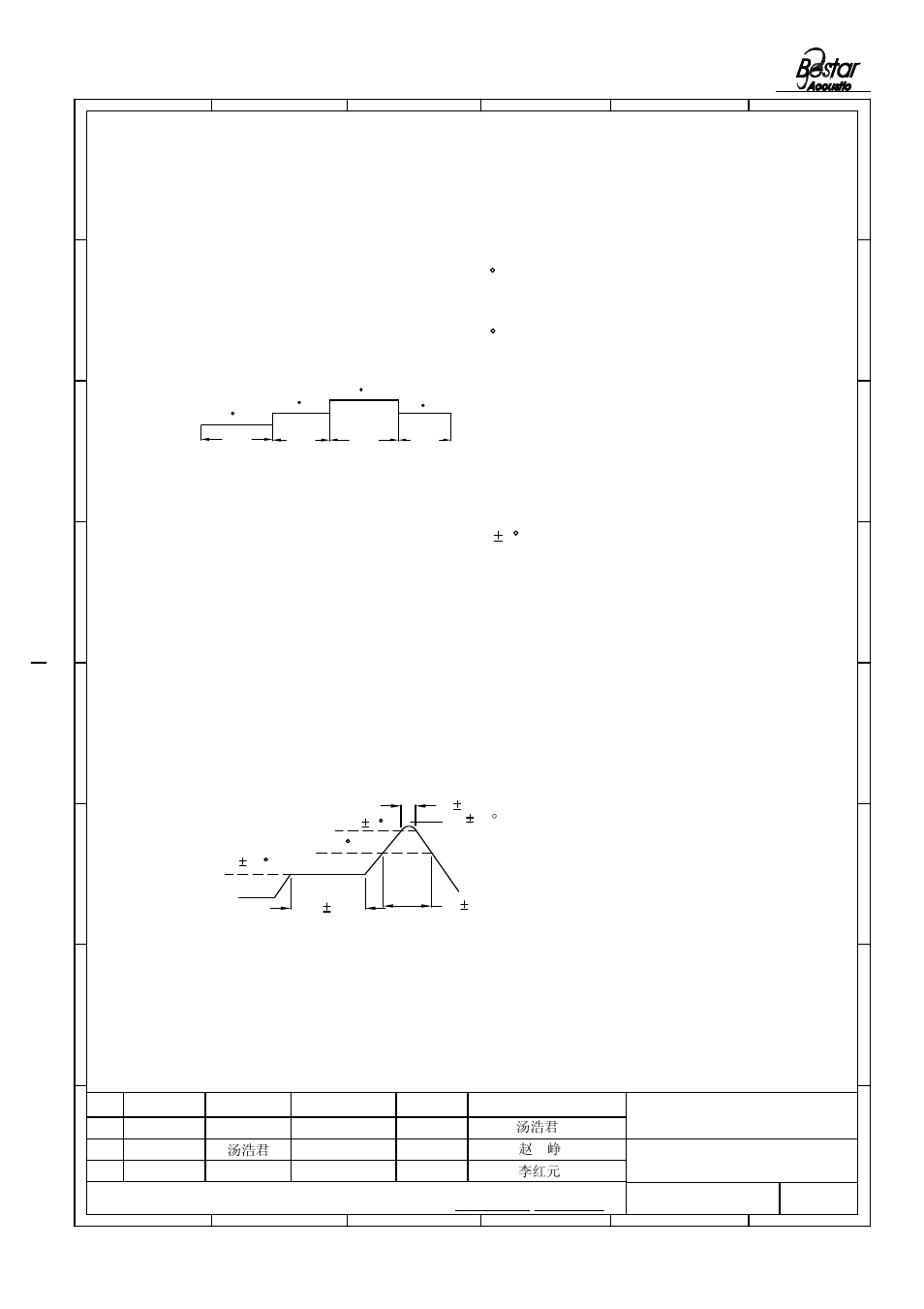 Reliability test, Recommended temp. profile for reflow oven, Bestar electronics industry co.,ltd | C30 10s, 李红元 赵 峥 汤浩君 汤浩君 | BeStar FT-12H-5.5B1 User Manual | Page 4 / 5