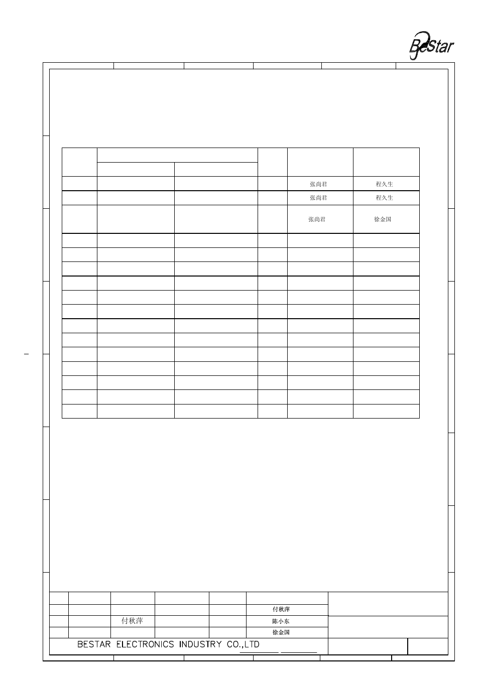 History change record, Piezo siren, Version no | Change items, Date, Approved drawn | BeStar HU100P12VIP67B-02 LF User Manual | Page 6 / 6