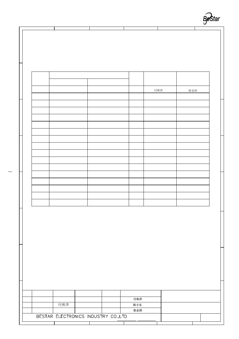 History change record, Smart alarm, A付秋萍 | Version no, Change items, Date drawn, Approved | BeStar BUS85-112PT User Manual | Page 7 / 7