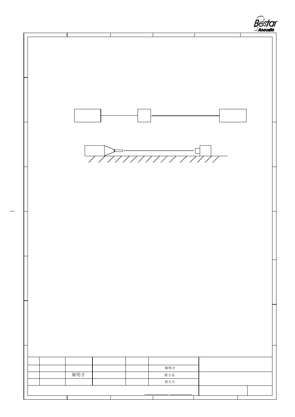 Test method, Test assembly quiet mode, Bestar electronics industry co.,ltd | Speaker alarm, A廖明才 | BeStar BUS85-105PW User Manual | Page 3 / 8