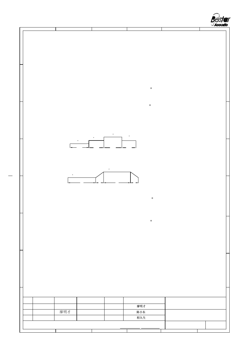 Reliability test, Cycles 5 6.4 humidity cycle test cycles 5, Bestar electronics industry co.,ltd | Speaker alarm, A廖明才 | BeStar BUS85-105PW User Manual | Page 6 / 8