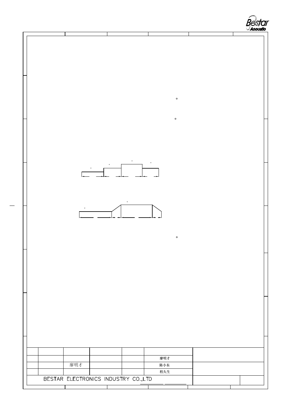 Reliability test, Cycles 5 4.4 humidity cycle test cycles 5, 6 drop test high 1m to the board direction 3 | Speaker alarm, A廖明才 | BeStar BUS102PW280 User Manual | Page 4 / 6