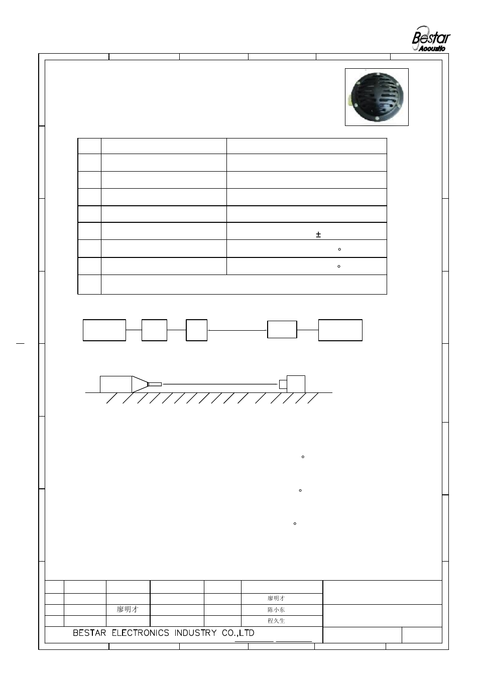 Test method, Characteristics 3.reliability test, Alarm | BeStar F HU110-130-24VDC-01 User Manual | Page 2 / 5