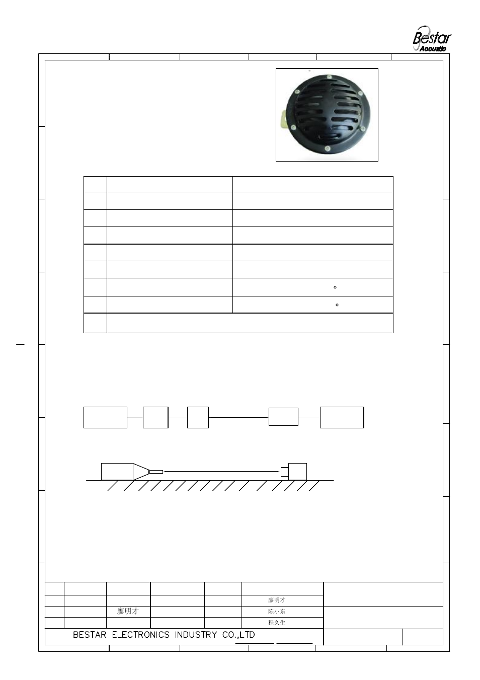 Test method, Characteristics, Alarm | No type specifications 1 rated voltage 12v | BeStar HU110-110-12VDC User Manual | Page 2 / 5