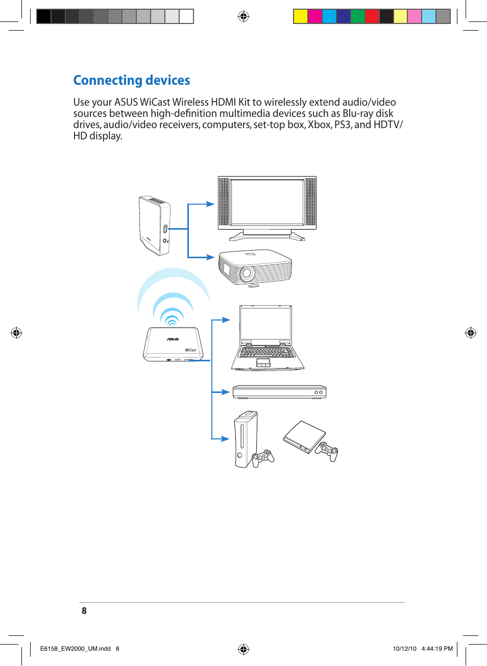 Connecting devices | Asus EW2000 User Manual | Page 8 / 24