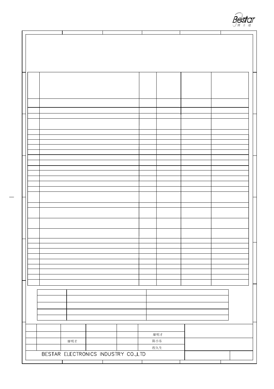 Tone-table, N freqency/modulation 2 nd, Siren | Code, G-fire combi | BeStar G-Fire Combi User Manual | Page 3 / 8