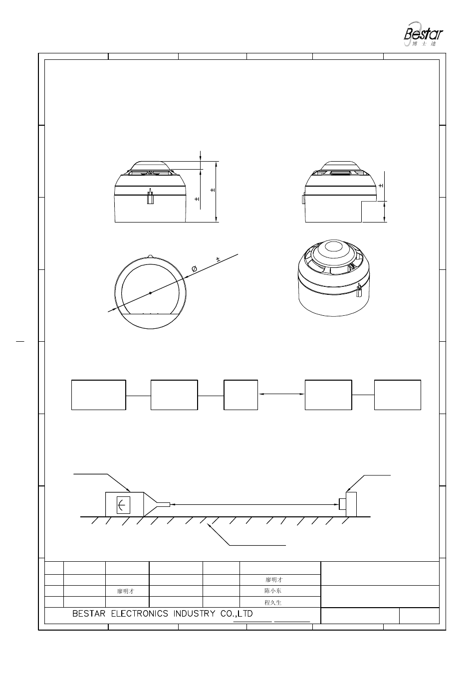 G-fire combi, Test method, Siren | 2 g-fire combi outdoor | BeStar G-Fire Combi User Manual | Page 5 / 8