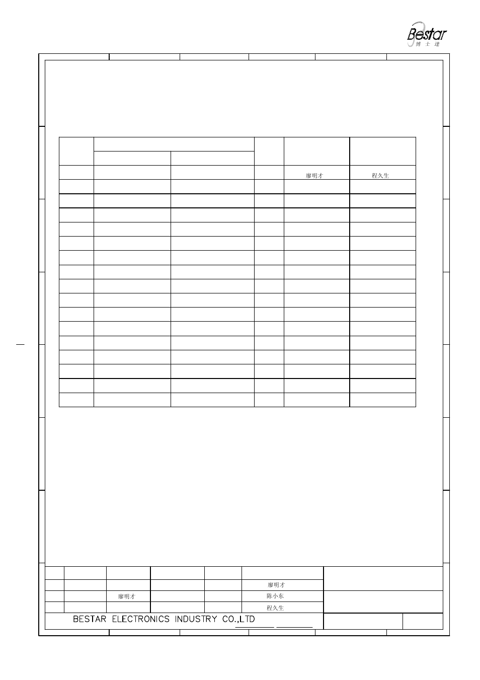 History change record, Siren, G-fire combi | Version no, Change items drawn date, Approved | BeStar G-Fire Combi User Manual | Page 8 / 8
