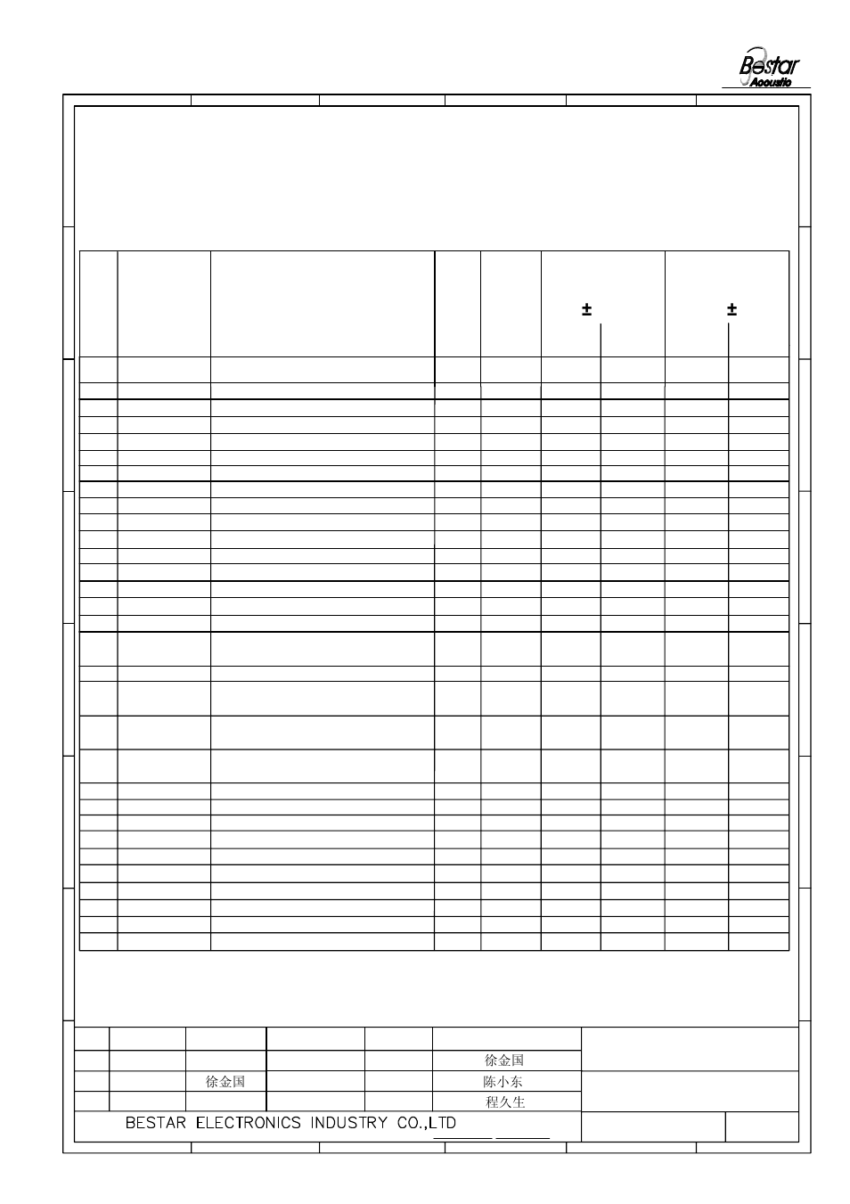 G/star-28 lf, 2 tone table, 陈小东 徐金国 程久生 | G/star-28 lf siren | BeStar Gstar-28 LF User Manual | Page 3 / 8